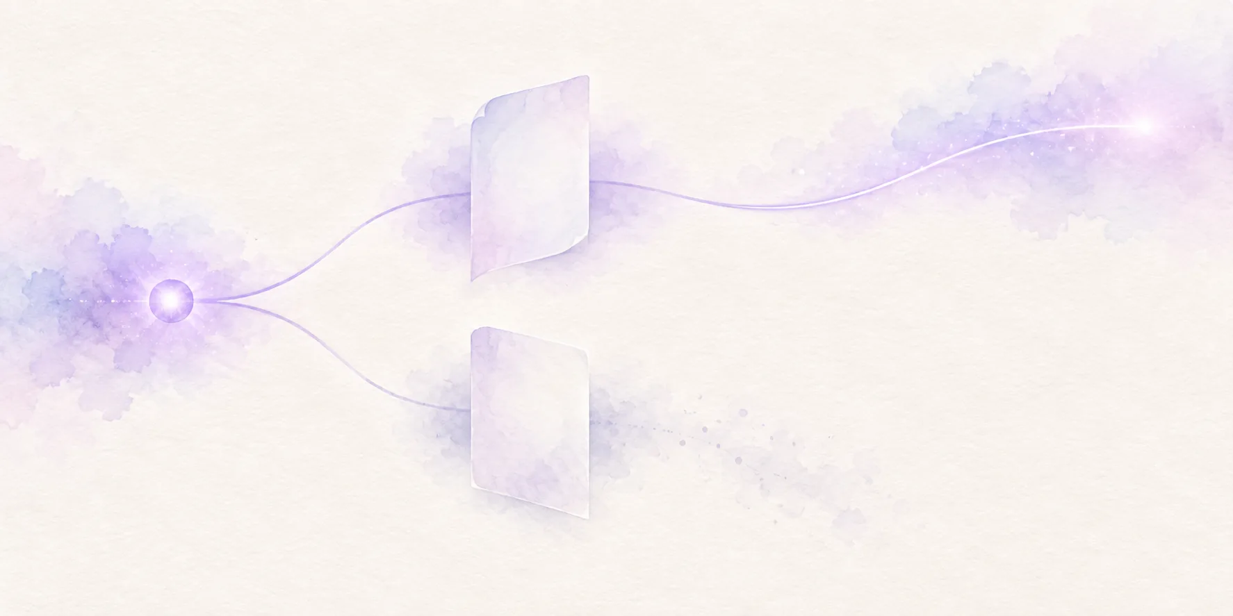 Illustration of one campaign message leading to a matching custom product page